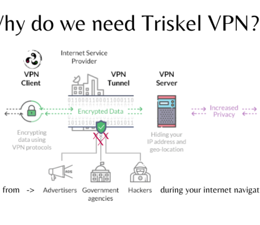 Triskel VPN – Privacy Policy for a safe internet navigation experience