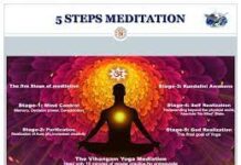 The 5 Stages of Meditation The 5 Stages of Meditation