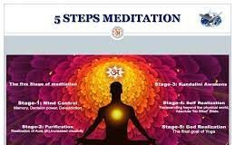 The 5 Stages of Meditation The 5 Stages of Meditation