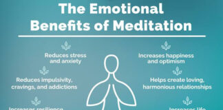 The Benefits of Mindfulness The Benefits of Mindfulness