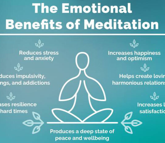 The Benefits of Mindfulness The Benefits of Mindfulness