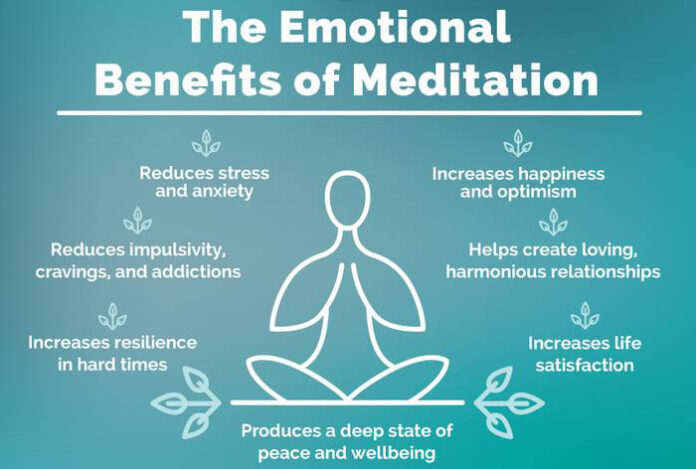 The Benefits of Mindfulness