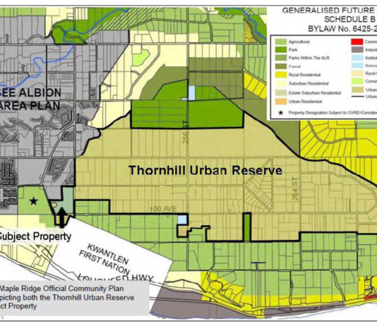 What Is Sustainability and What Is Maple Ridge’s Example? What Is Sustainability and What Is Maple Ridge's Example?