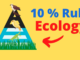 What is the 10 rule in ecology? rule in ecology